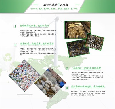 深圳整厂回收 伟达再生资源回收助力企业绿色转型